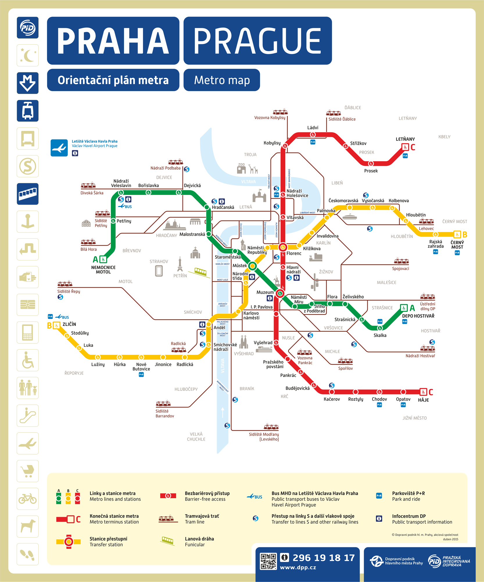Plan del metro y tranvías en Praga